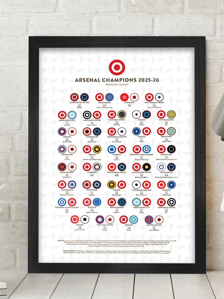 Arsenal Champions - Print