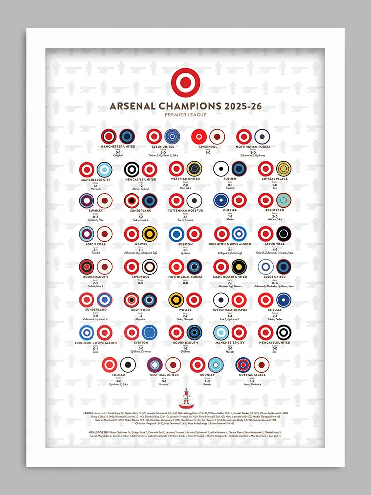 Arsenal Champions - Print