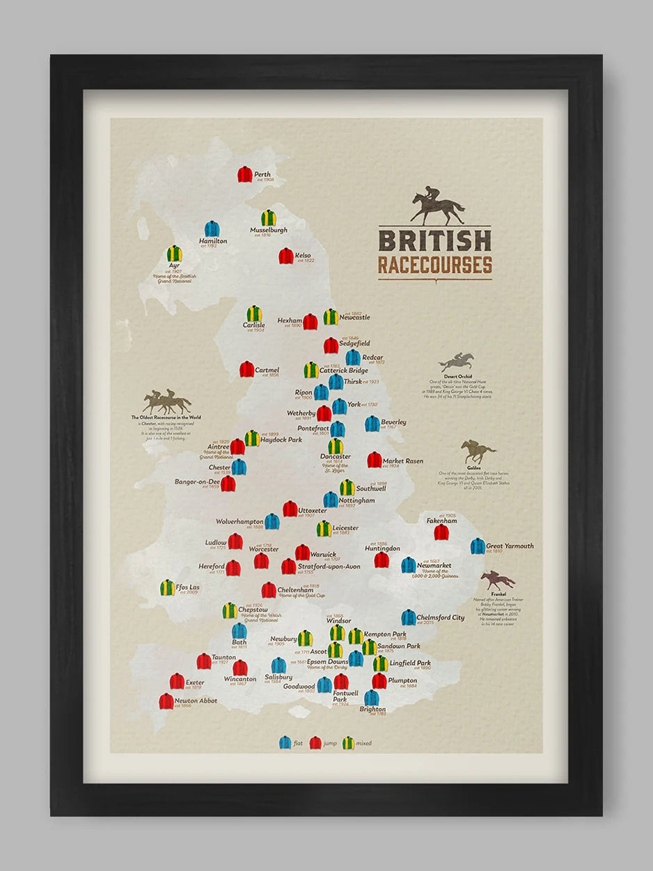 British Racecourses - Horse Racing Poster Print