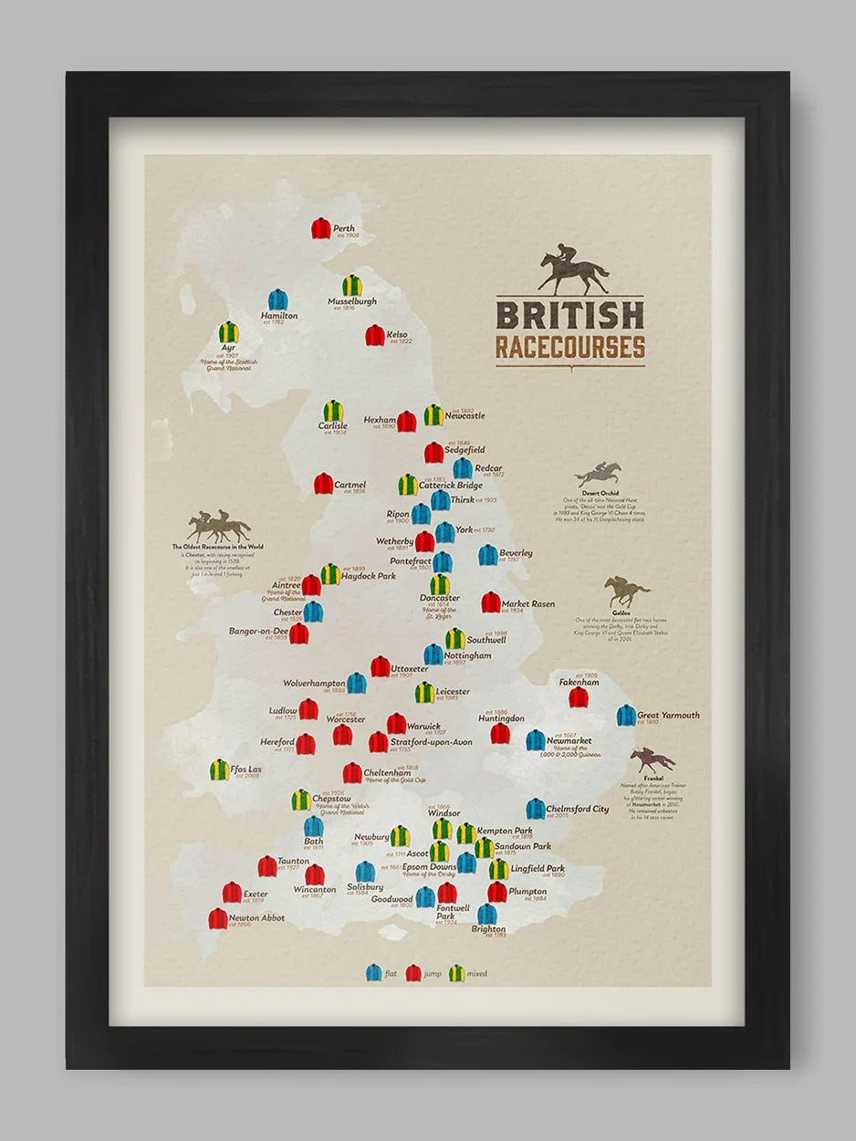 British Racecourses - Horse Racing Print