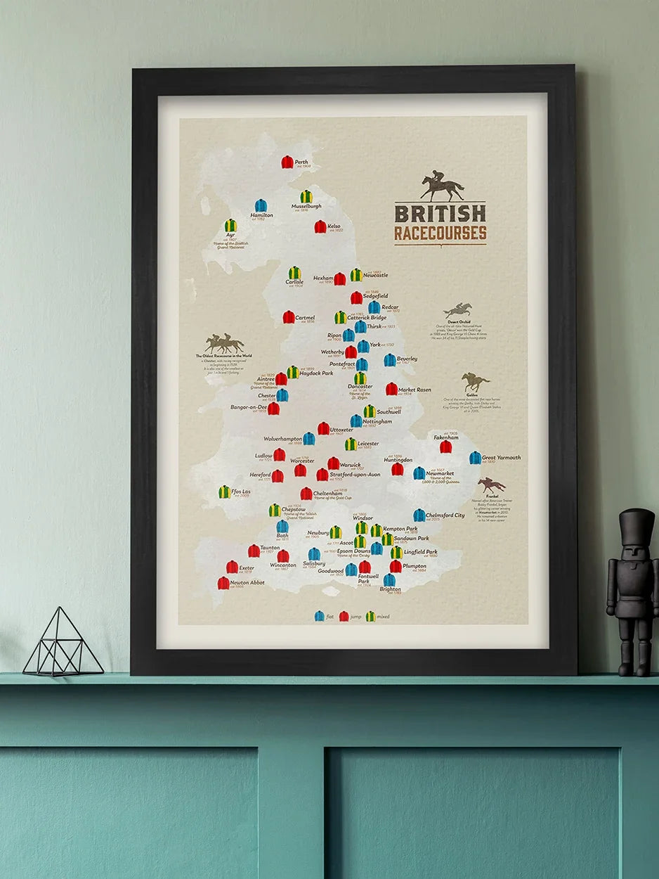 British Racecourses - Horse Racing Print