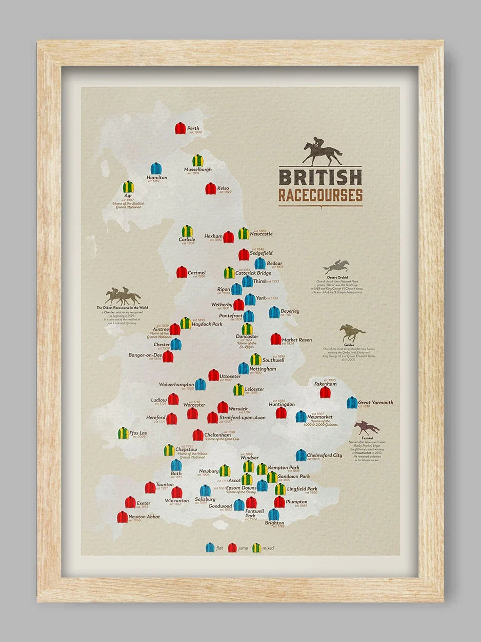 British Racecourses - Horse Racing Print