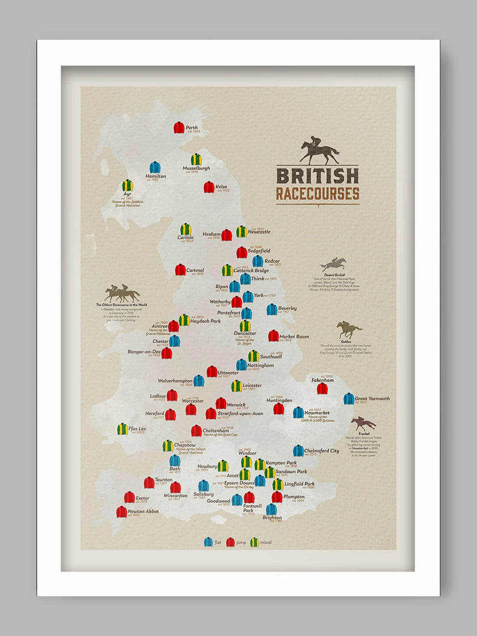 British Racecourses - Horse Racing Poster Print