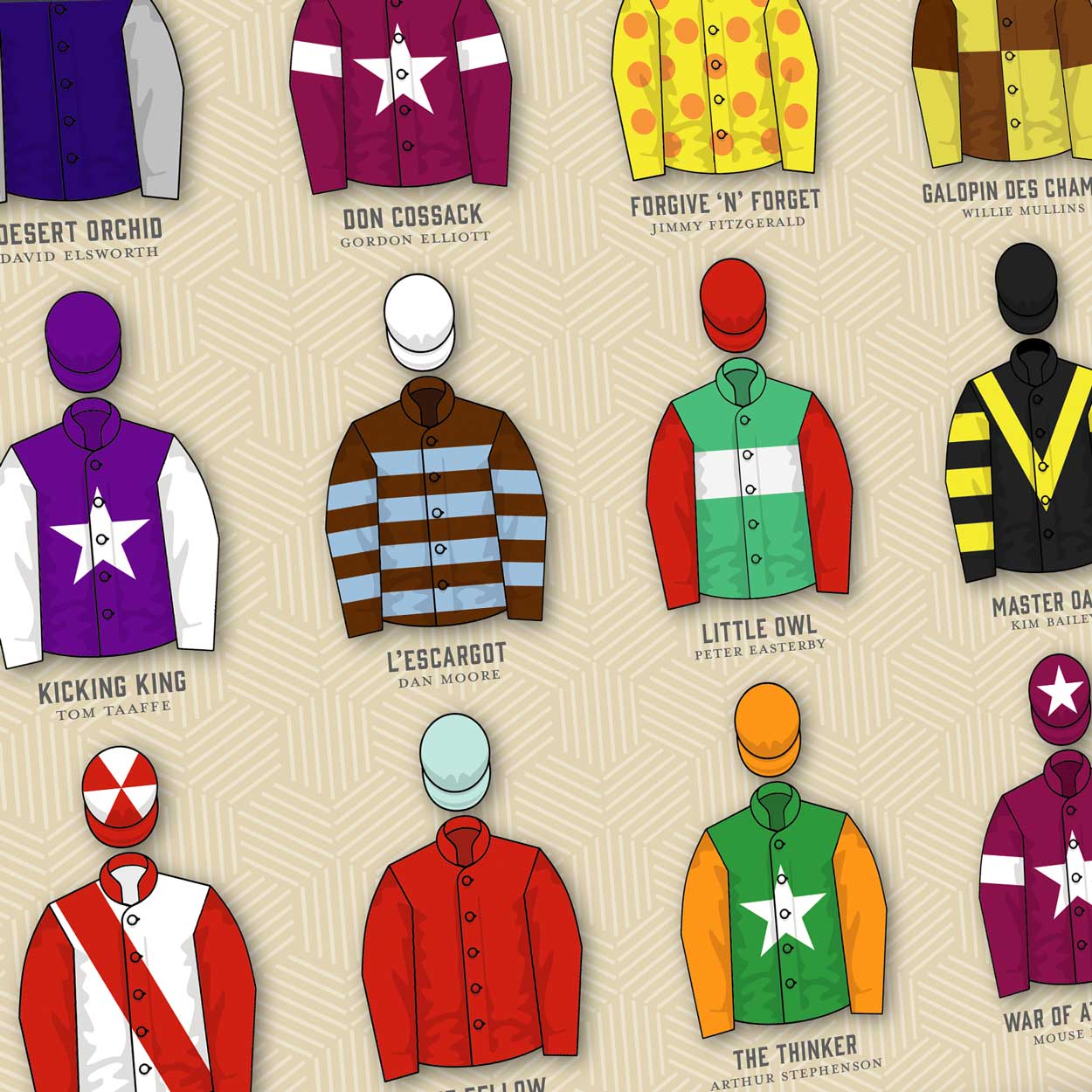 Cheltenham Gold Cup Memorable Winners - Horse Racing Print