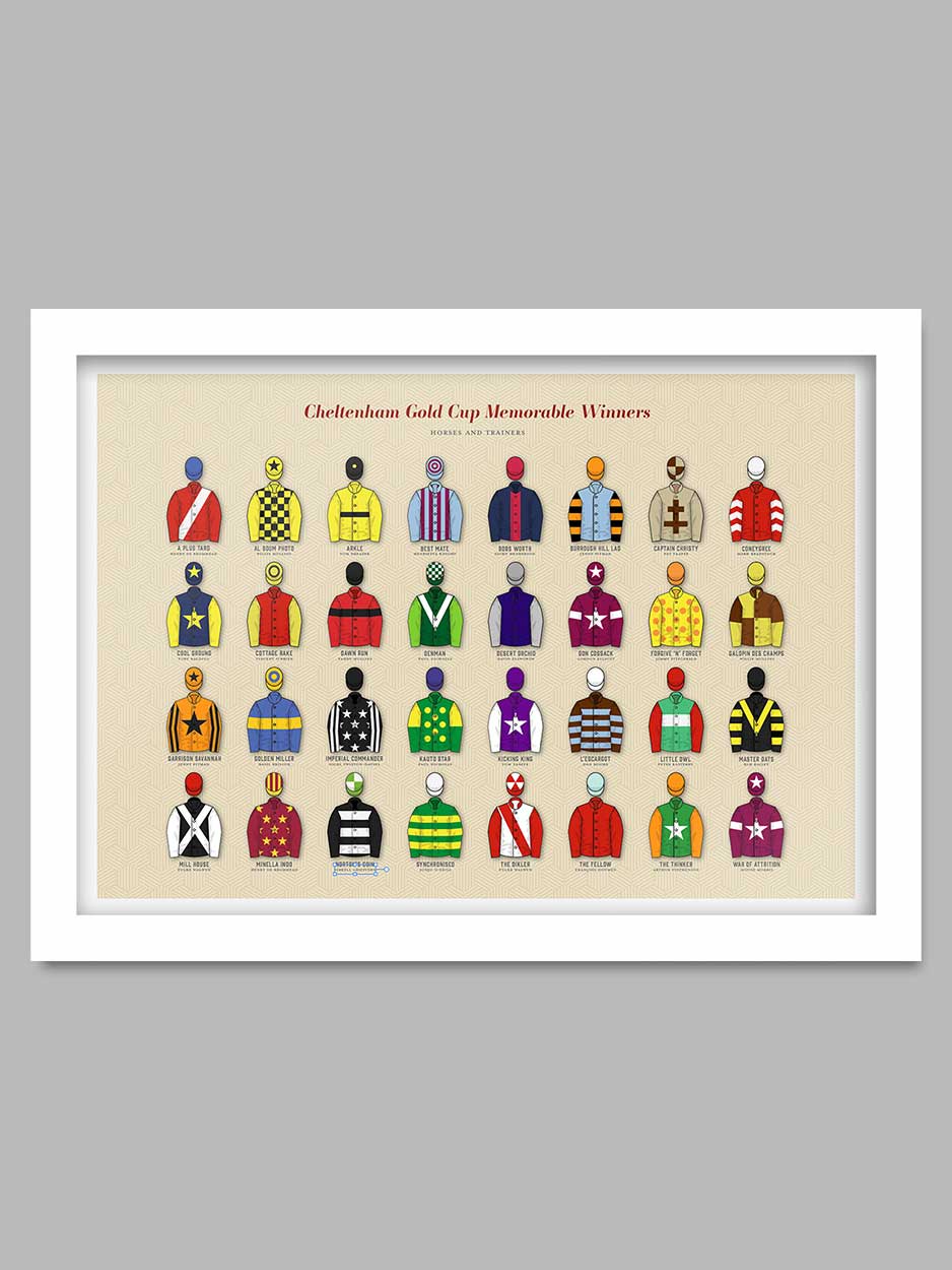 Cheltenham Gold Cup Memorable Winners - Horse Racing Print