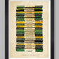Classic Saints - Northampton Rugby Poster Print
