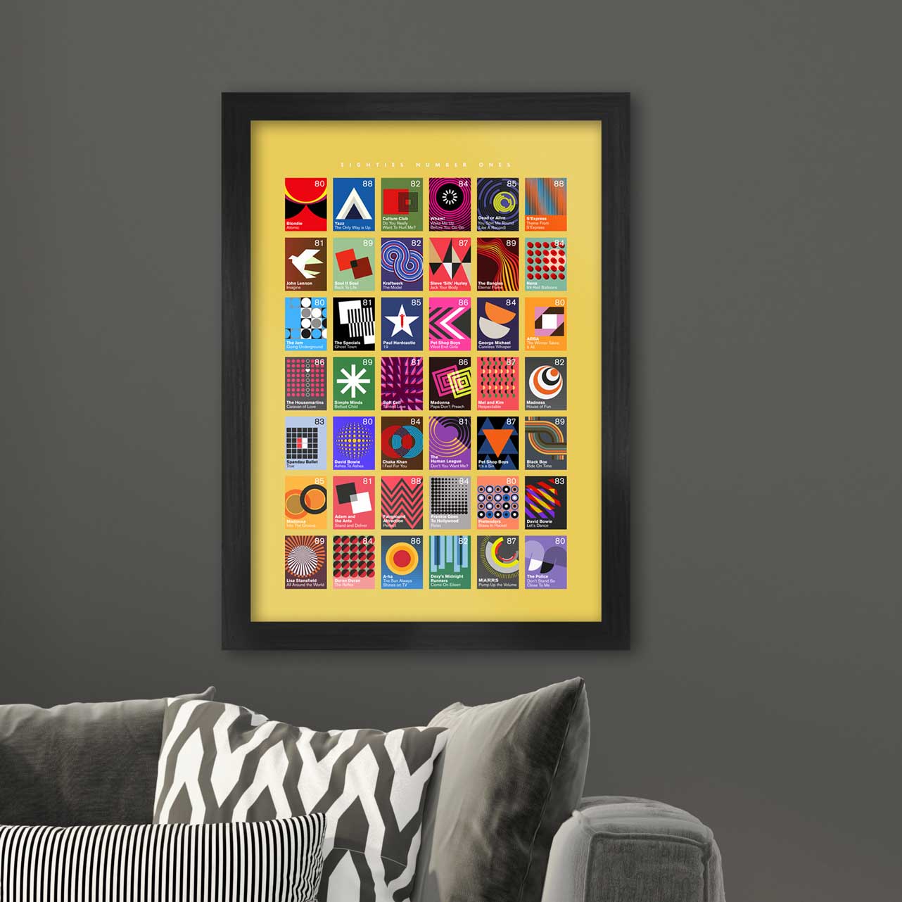 Number Ones of the Eighties - Music Poster print