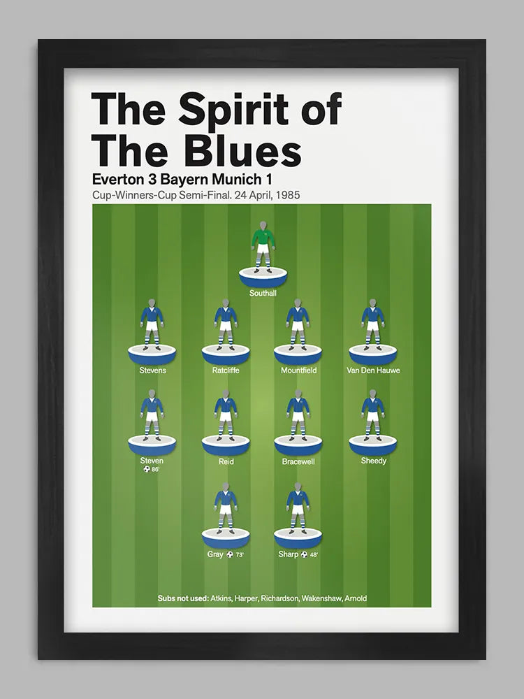 Everton - Spirit of The Blues Football Print