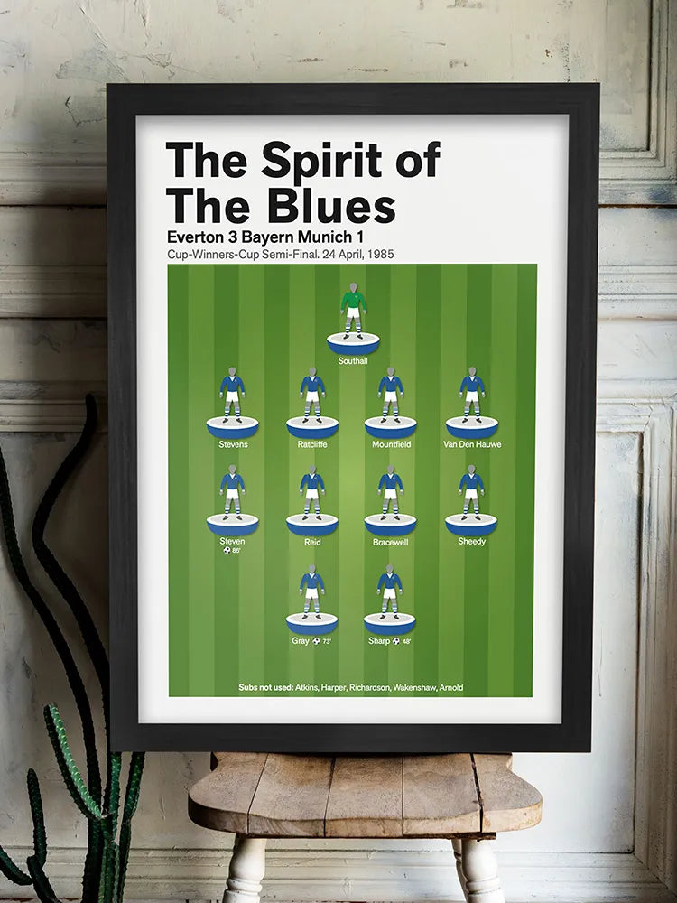 Everton - Spirit of The Blues Football Print