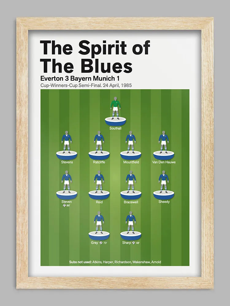 Everton - Spirit of The Blues Football Print