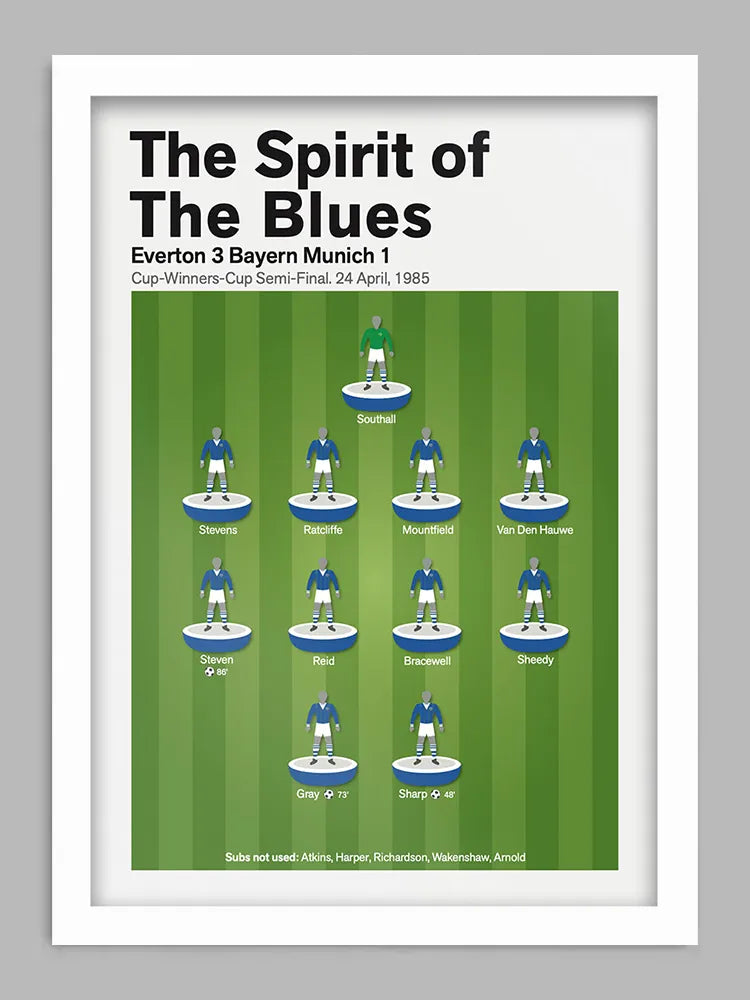 Everton - Spirit of The Blues Football Print