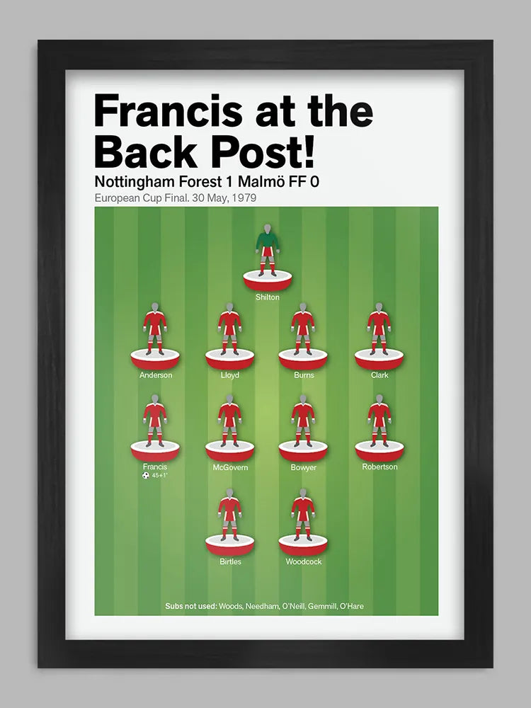 Nottingham Forest '79 Football Print