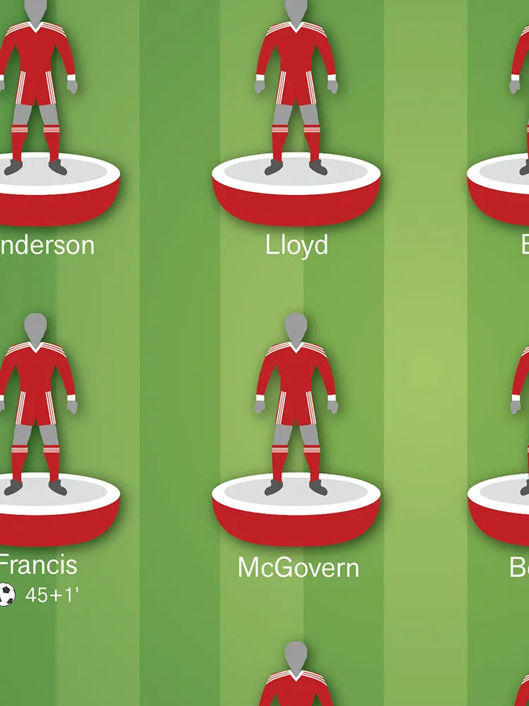 Nottingham Forest '79 Football Print