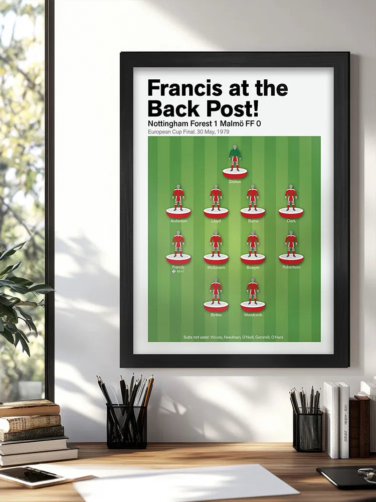 Nottingham Forest '79 Football Print