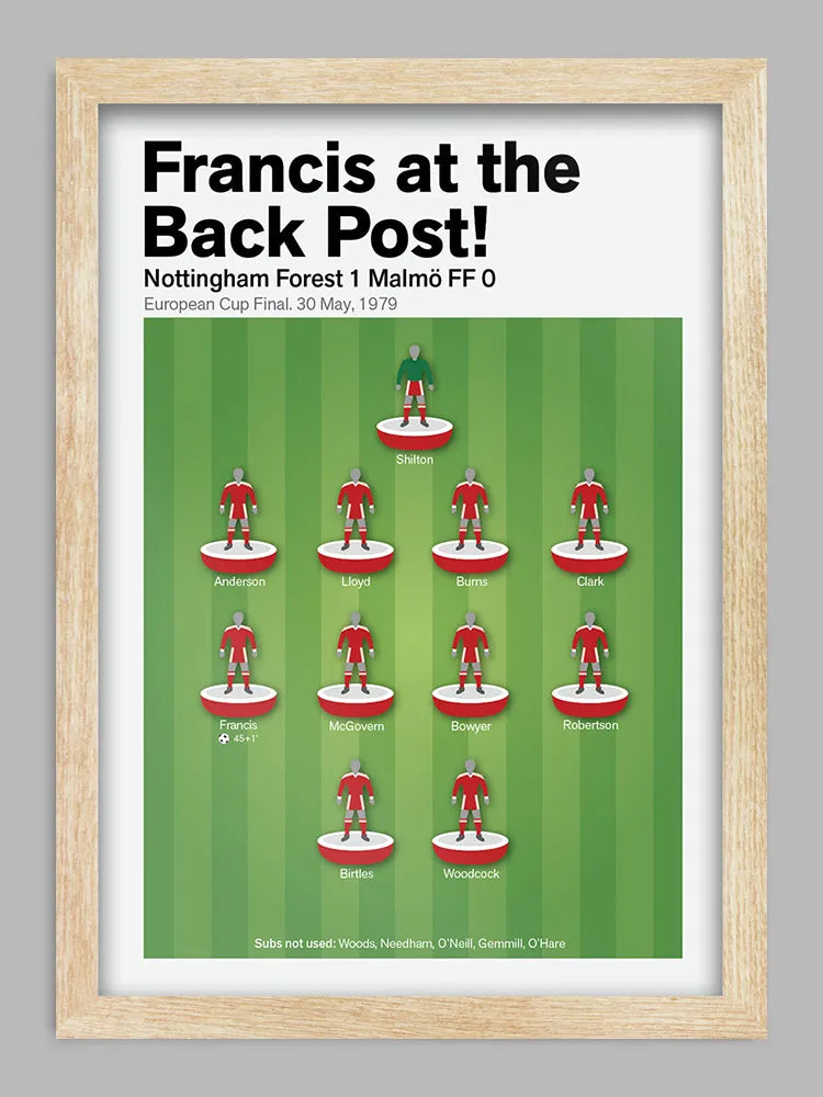 Nottingham Forest '79 Football Print