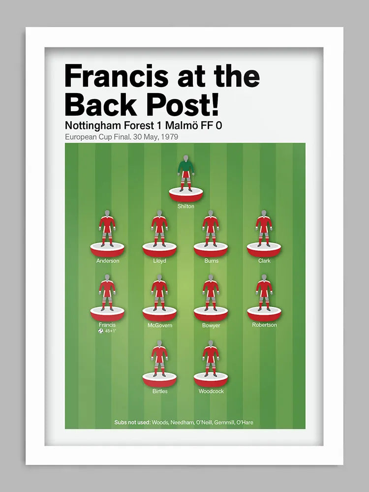 Nottingham Forest '79 Football Print