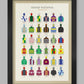Grand National Memorable Winners - Horse Racing Poster print