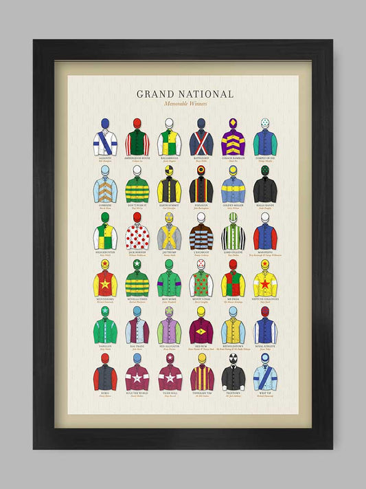 Grand National Memorable Winners - Horse Racing Poster print