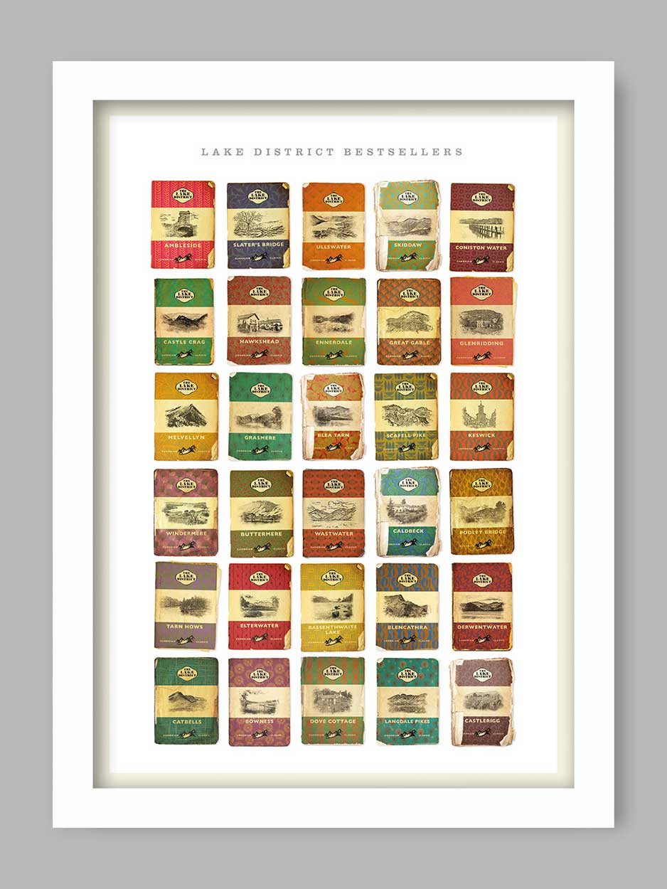 Lake District Bestsellers - Lake District Poster Print