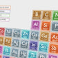 Lake District Periodic Table Poster Print