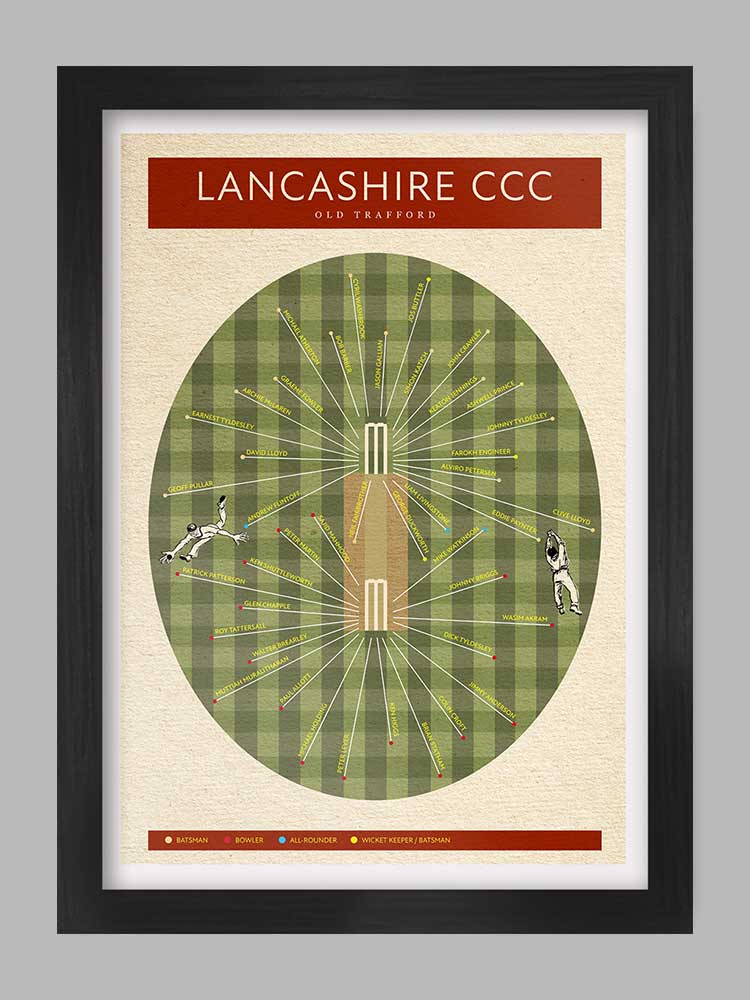 Lancashire CCC - Cricket Poster Print