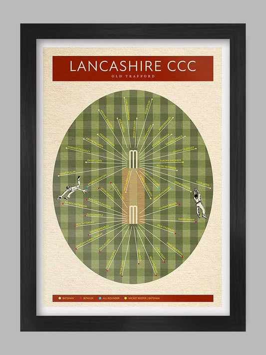 Lancashire CCC - Cricket Poster Print