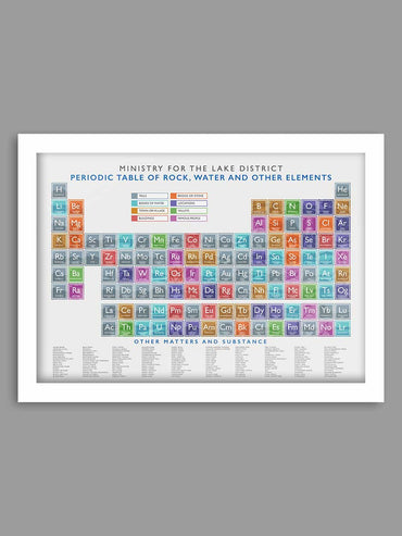 Lake District Periodic Table Poster Print