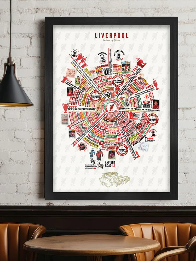 Liverpool Wheel of Fame - Football Print