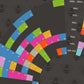 Manchester - Great, Greater, Greatest Poster Print
