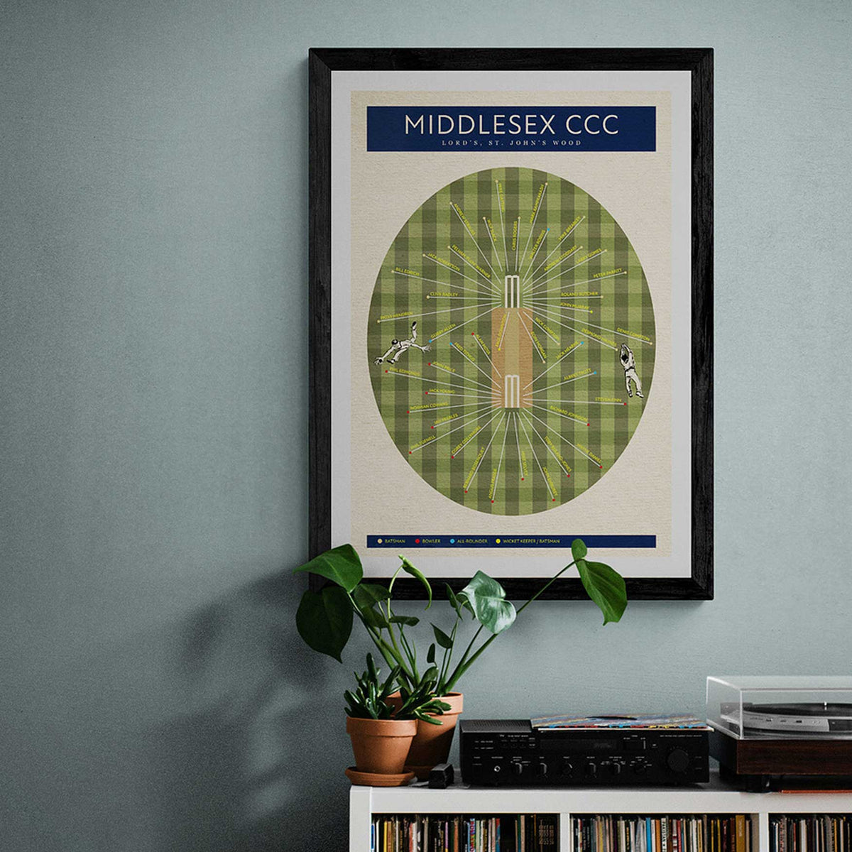 Middlesex CCC - Cricket Print