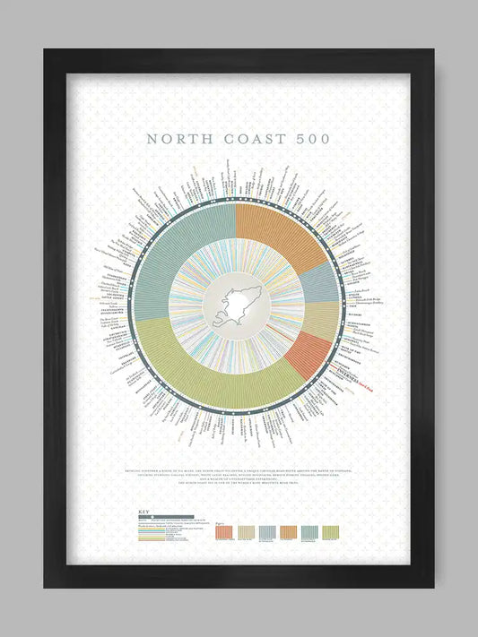 The North Coast 500 - Poster Print