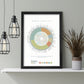The North Coast 500 - Poster Print