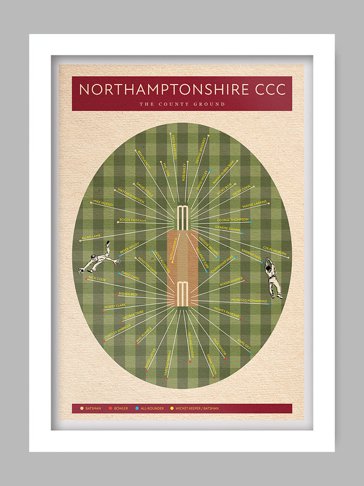 Northants CCC - Cricket Poster Print