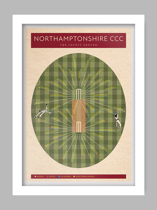 Northants CCC - Cricket Poster Print