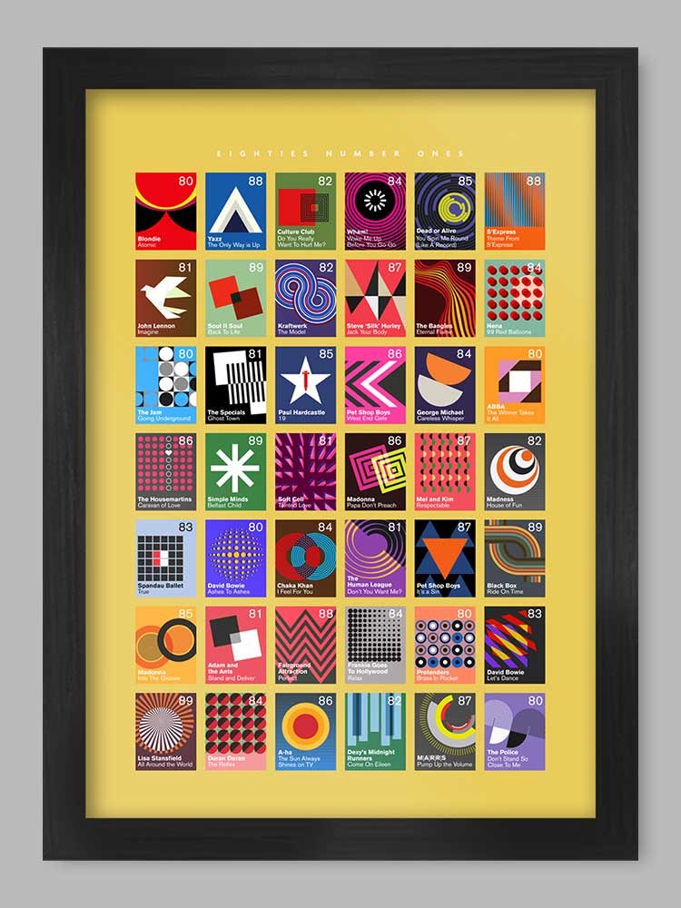 Number Ones of the Eighties - Music Print