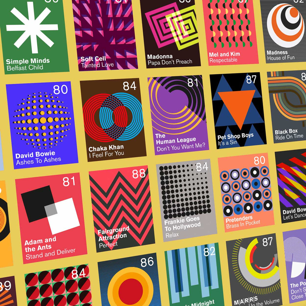 Number Ones of the Eighties - Music Print