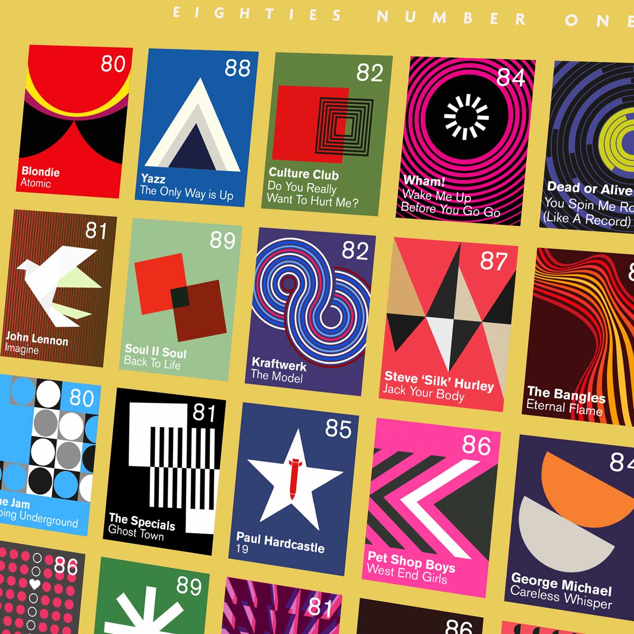 Number Ones of the Eighties - Music Poster print