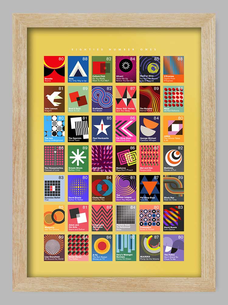 Number Ones of the Eighties - Music Print