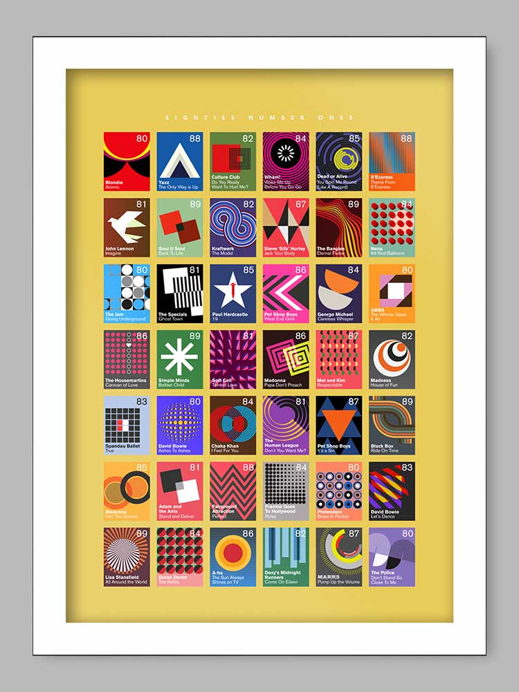 Number Ones of the Eighties - Music Print