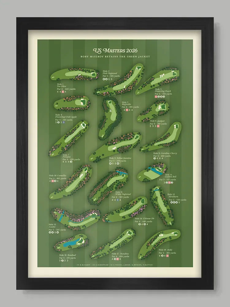 Rory Retains The Green Jacket - Golf Print