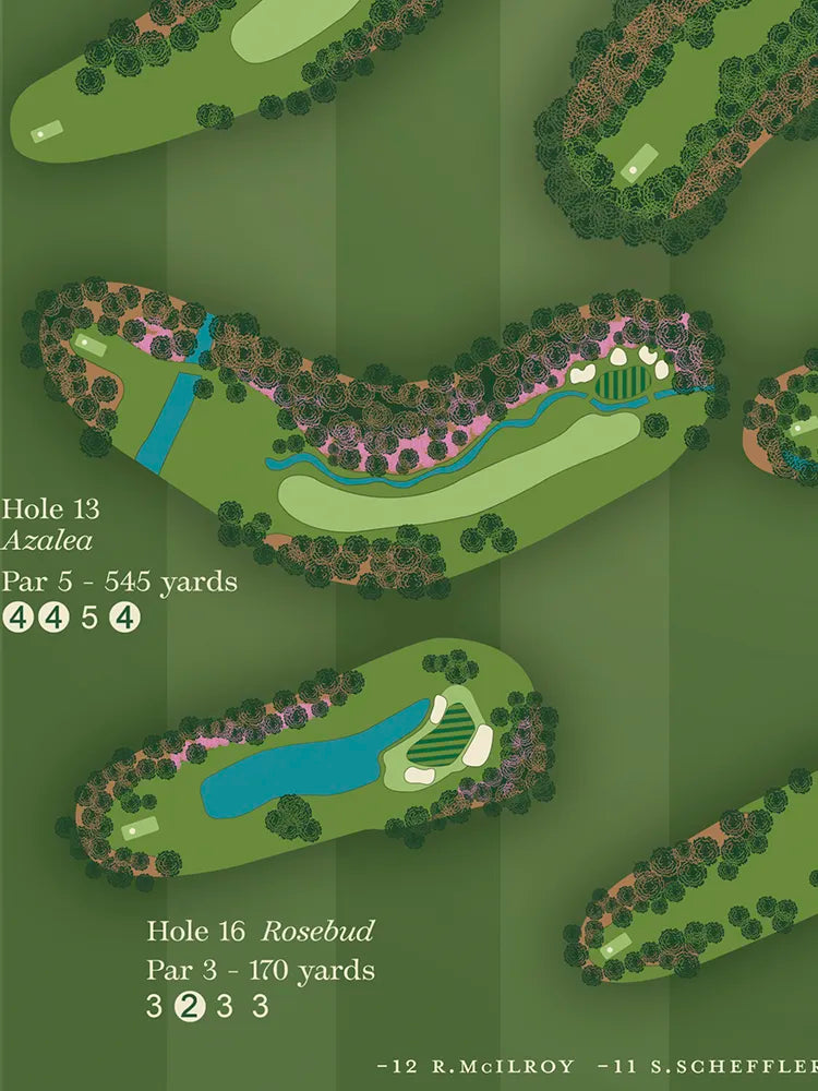 Rory Retains The Green Jacket - Golf Print