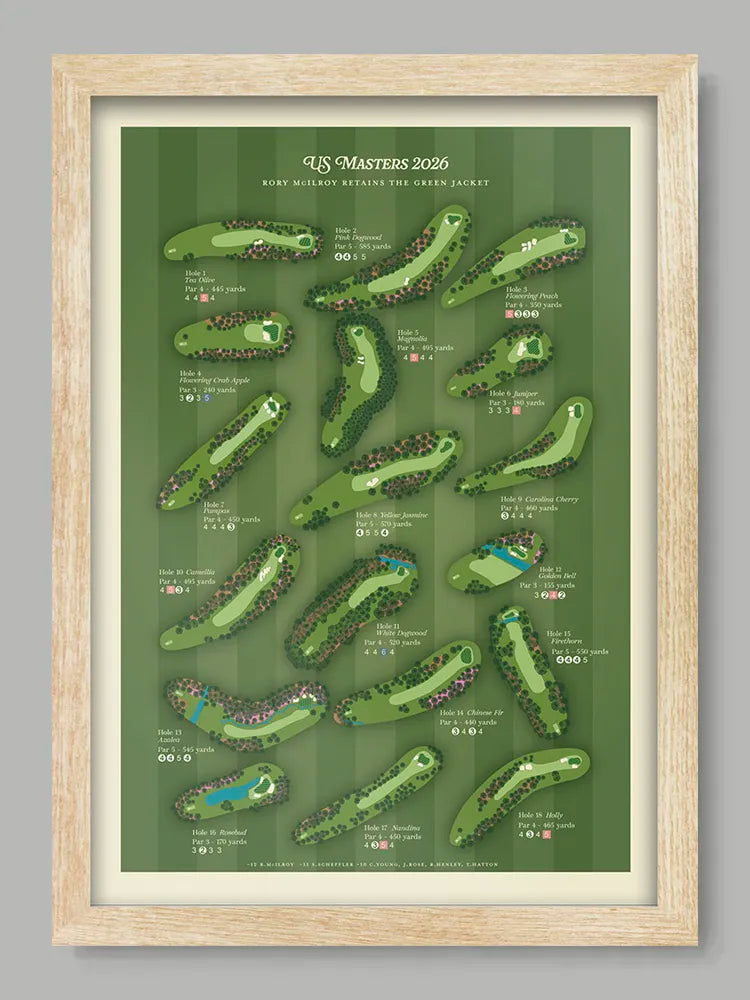 Rory Retains The Green Jacket - Golf Print