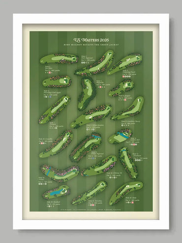 Rory Retains The Green Jacket - Golf Poster Print
