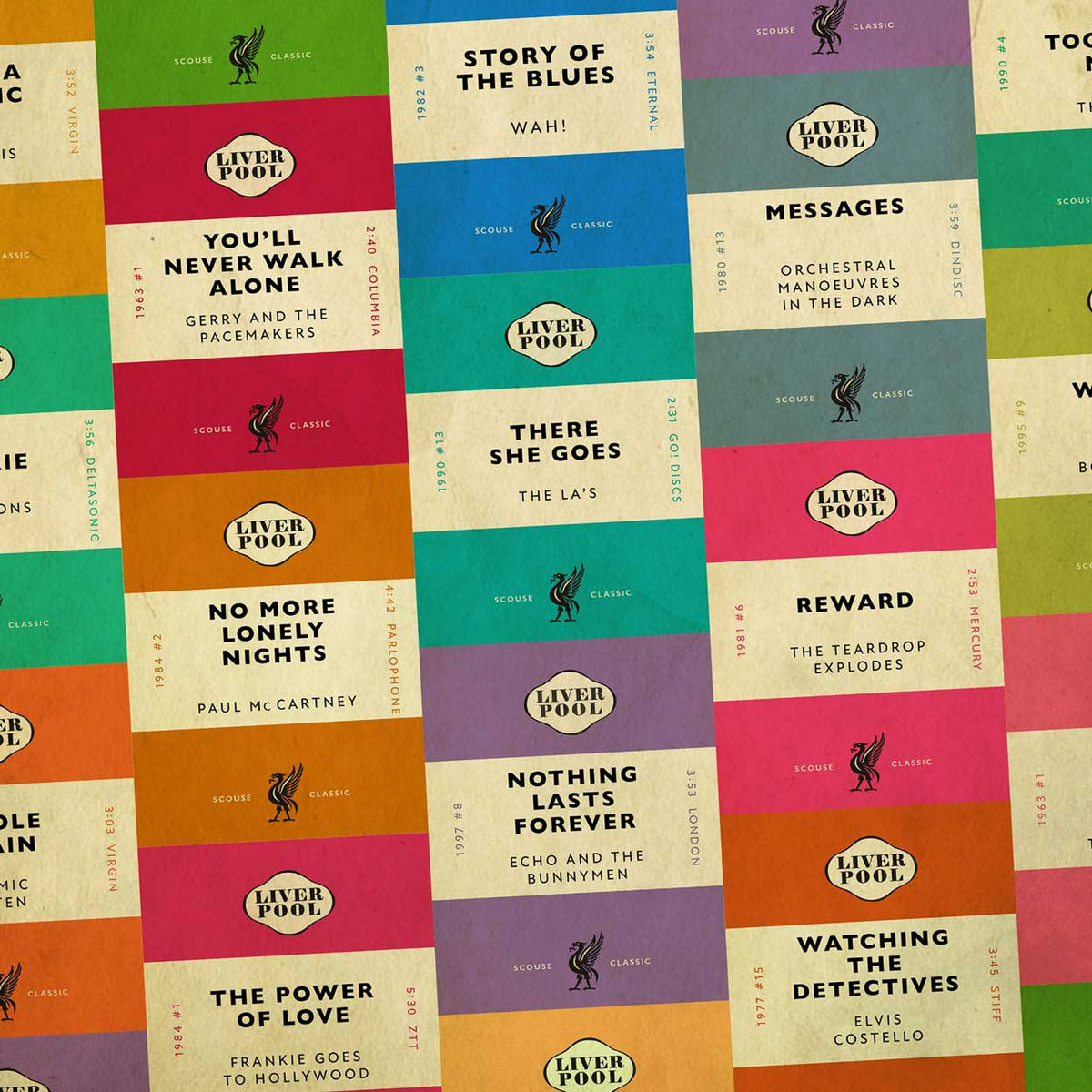 Scouse Music - Liverpool Music Print