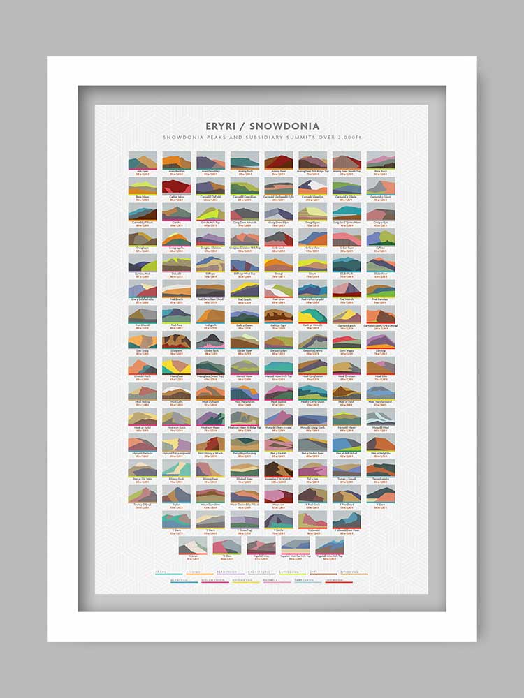 Eryri / Snowdonia Poster Print