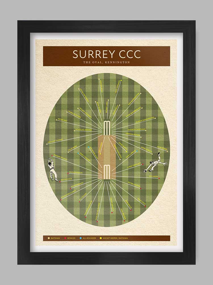 Surrey CCC - Cricket Poster Print