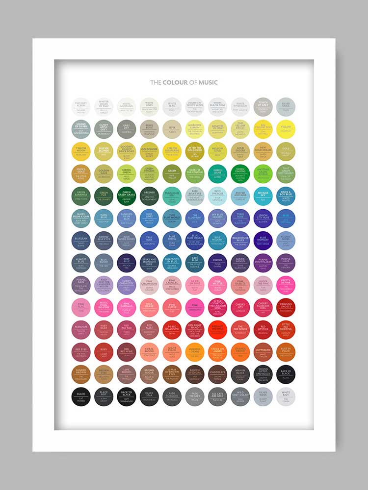 The Colour of Music Poster Print