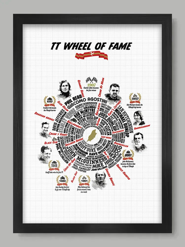 TT Wheel of Fame - Poster Print