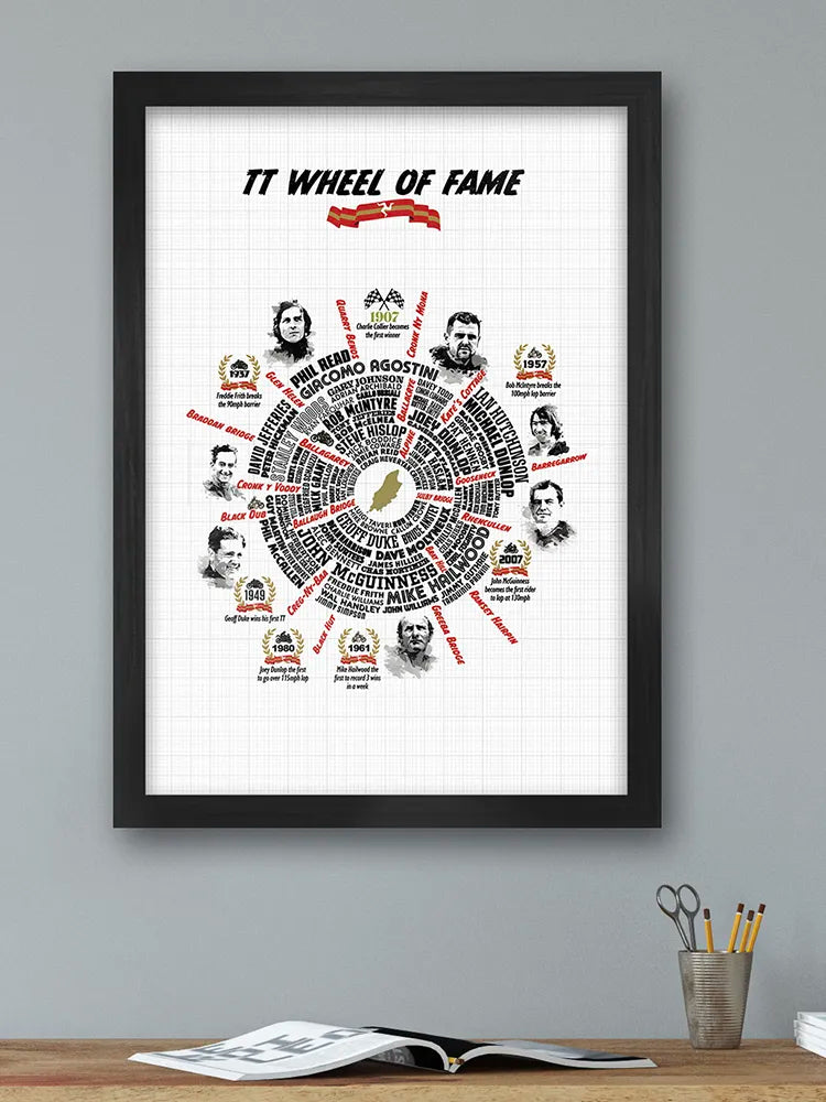 TT Wheel of Fame - Poster Print