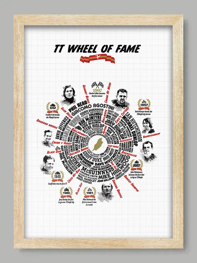 TT Wheel of Fame Print